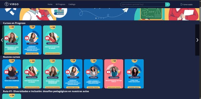 Ecosistema Educativo Digital 2